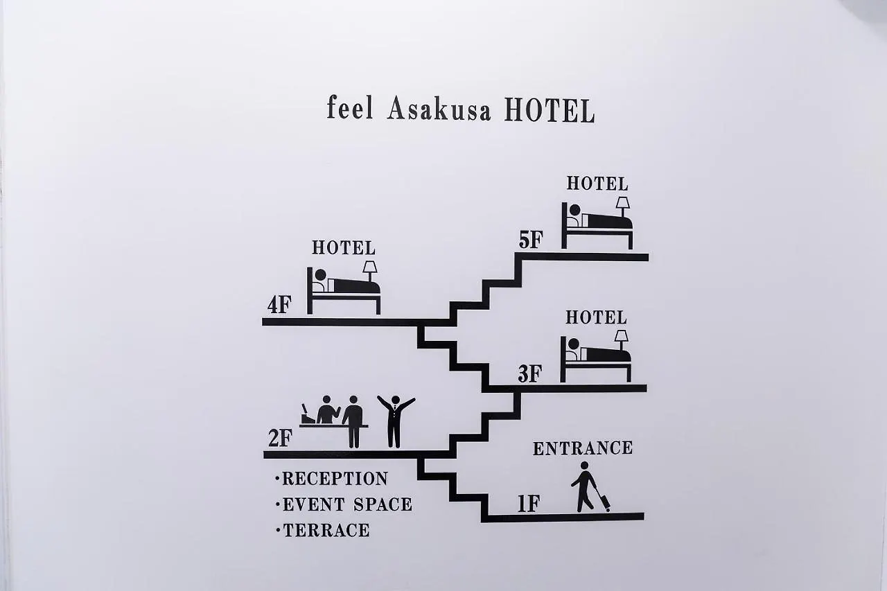 Feel Asakusa Stay Präfektur Tokio